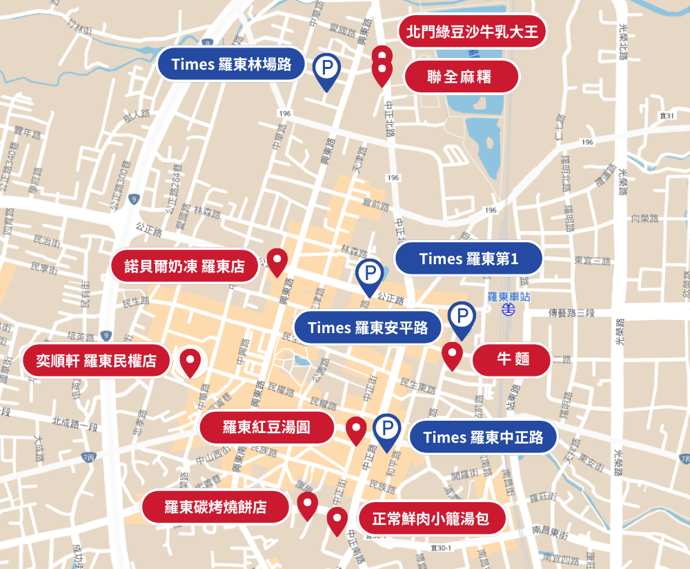 羅東美食地圖